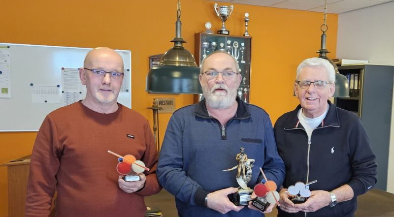 Prijswinnaars Biljartvereniging De Bolster